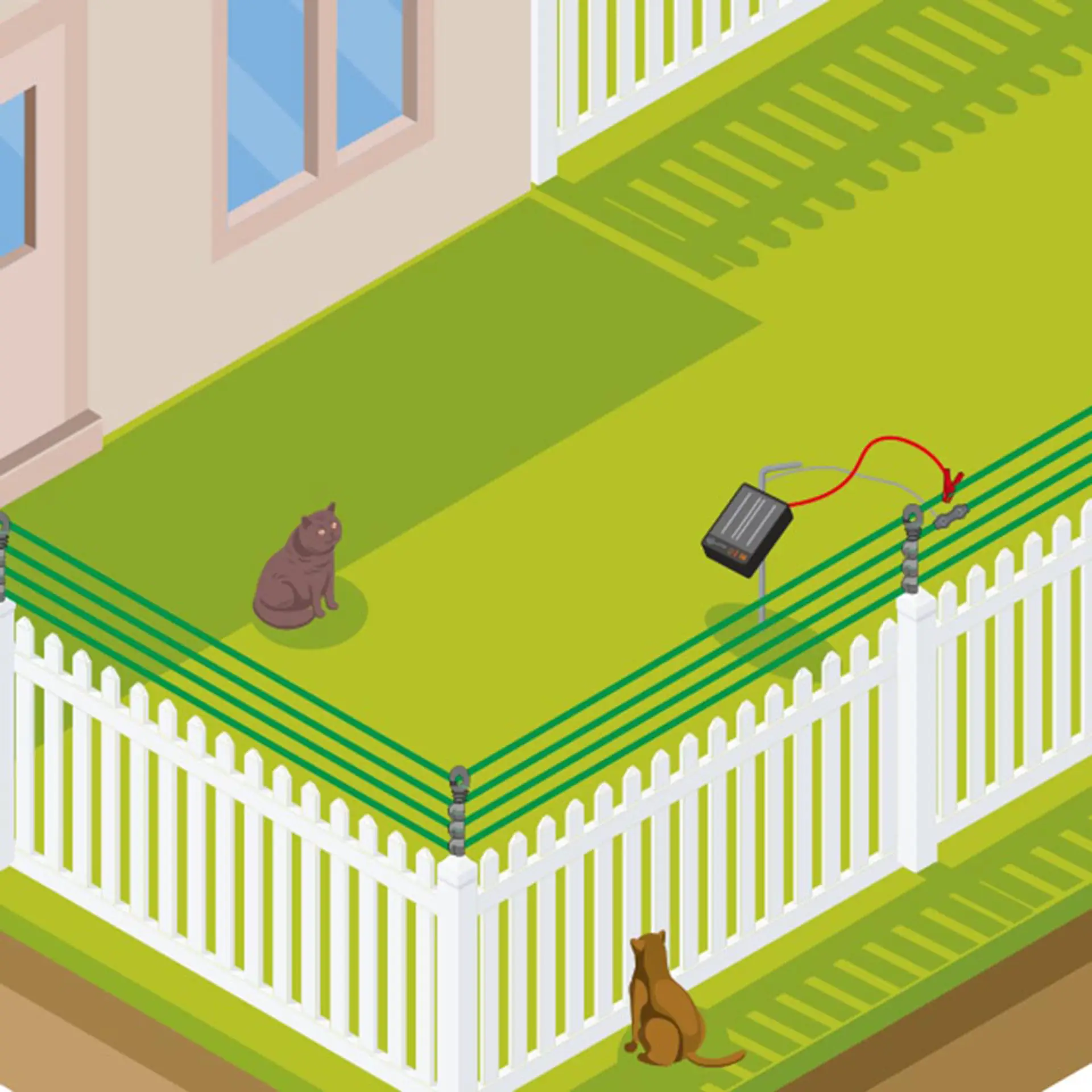 Kattenkit voor omheining S6 Solar (4)