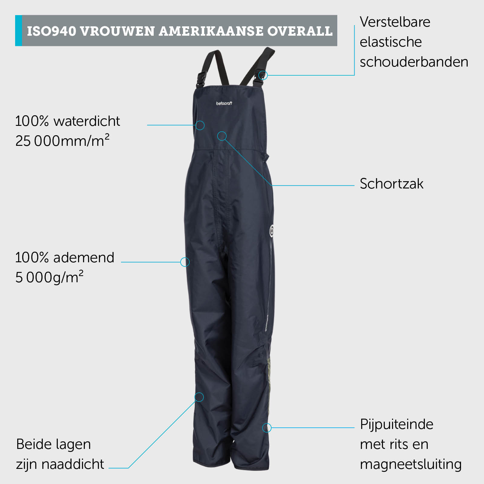 ISO940 Dames tuinbroek - Zwart, L (4)