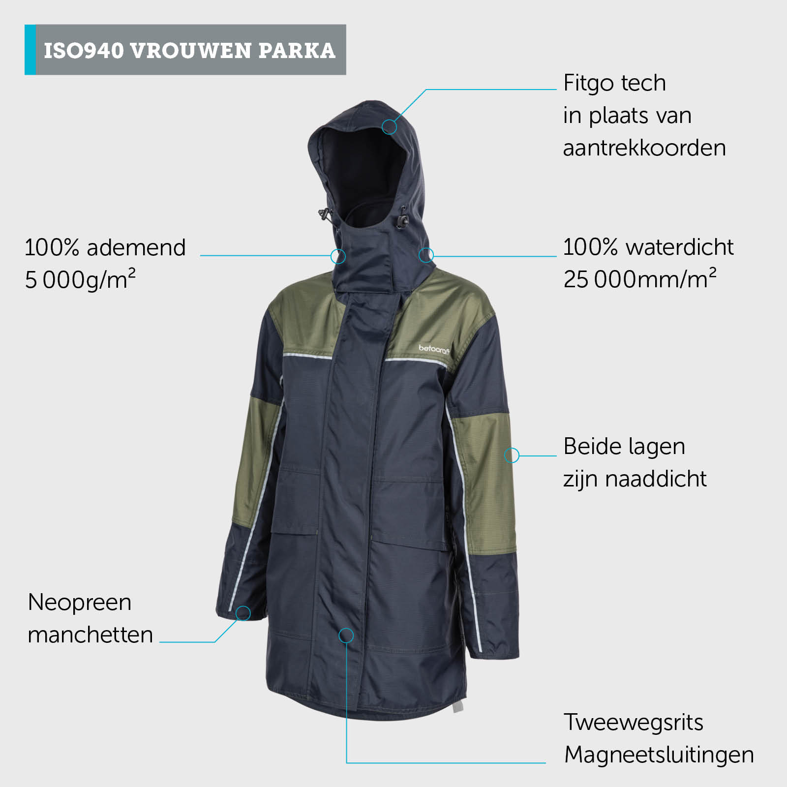 ISO940 Damesparka - Zwart, 2XL (8)