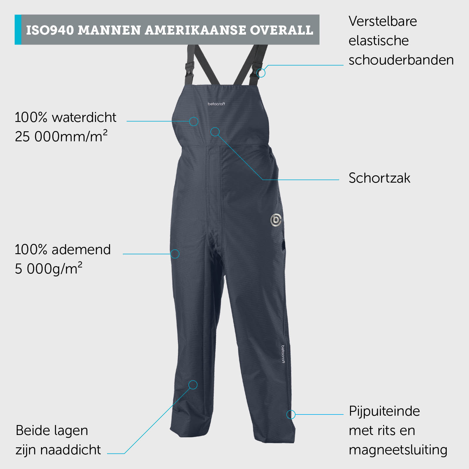 ISO940 Heren tuinbroek - Zwart, 3XL (4)