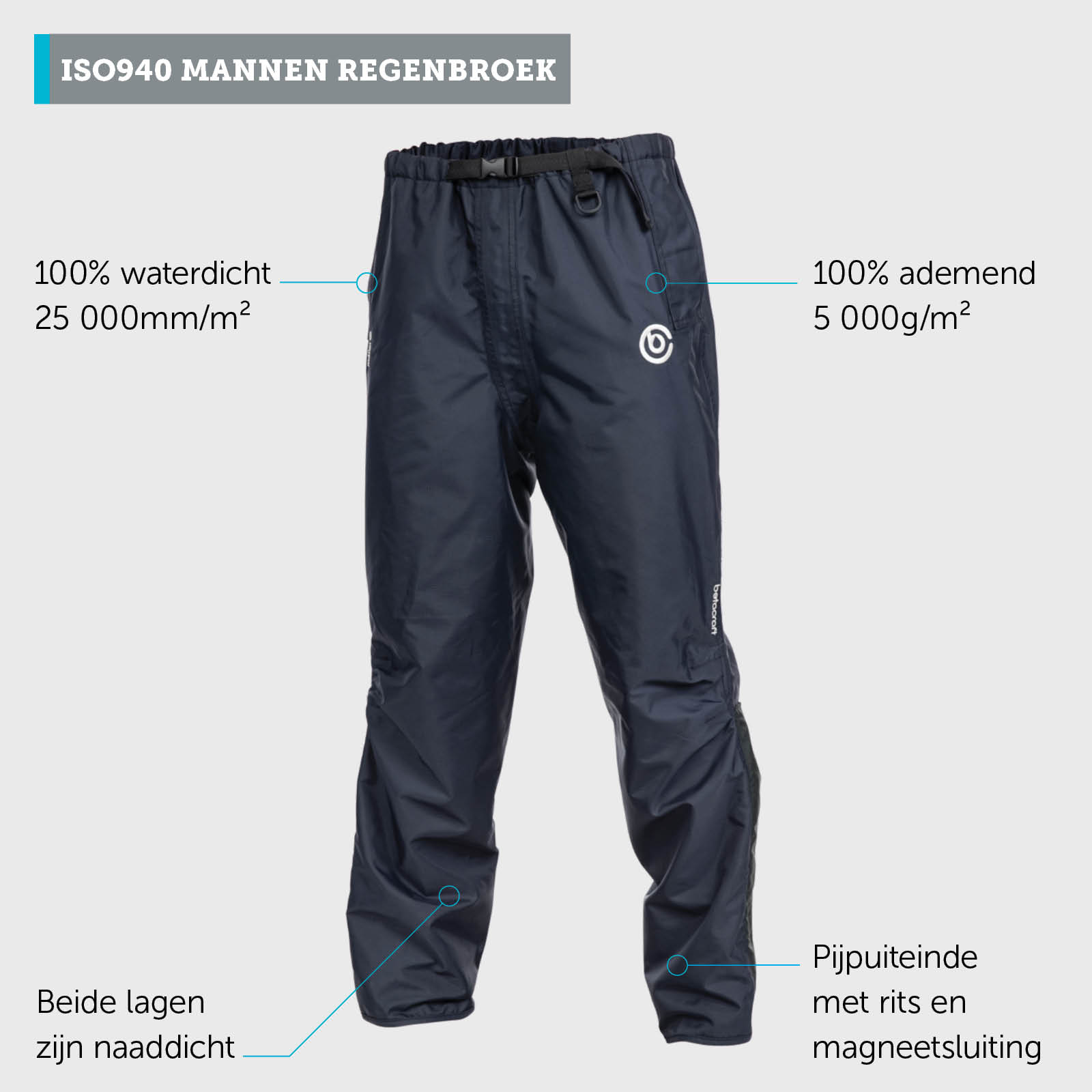 ISO940 Heren Overbroek - Zwart, S (4)
