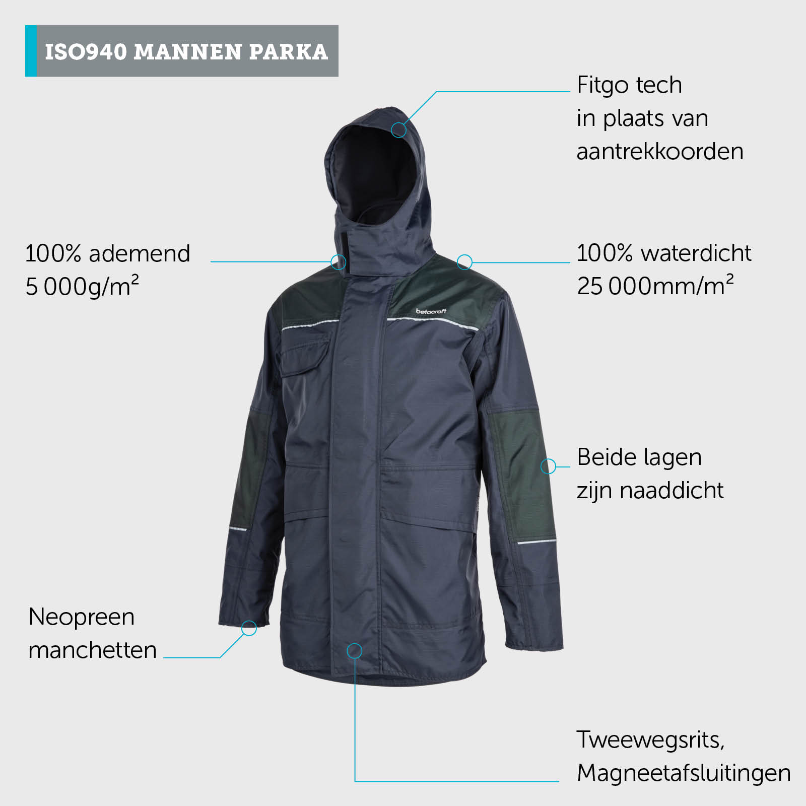 ISO940 Herenparka - Zwart, S (8)