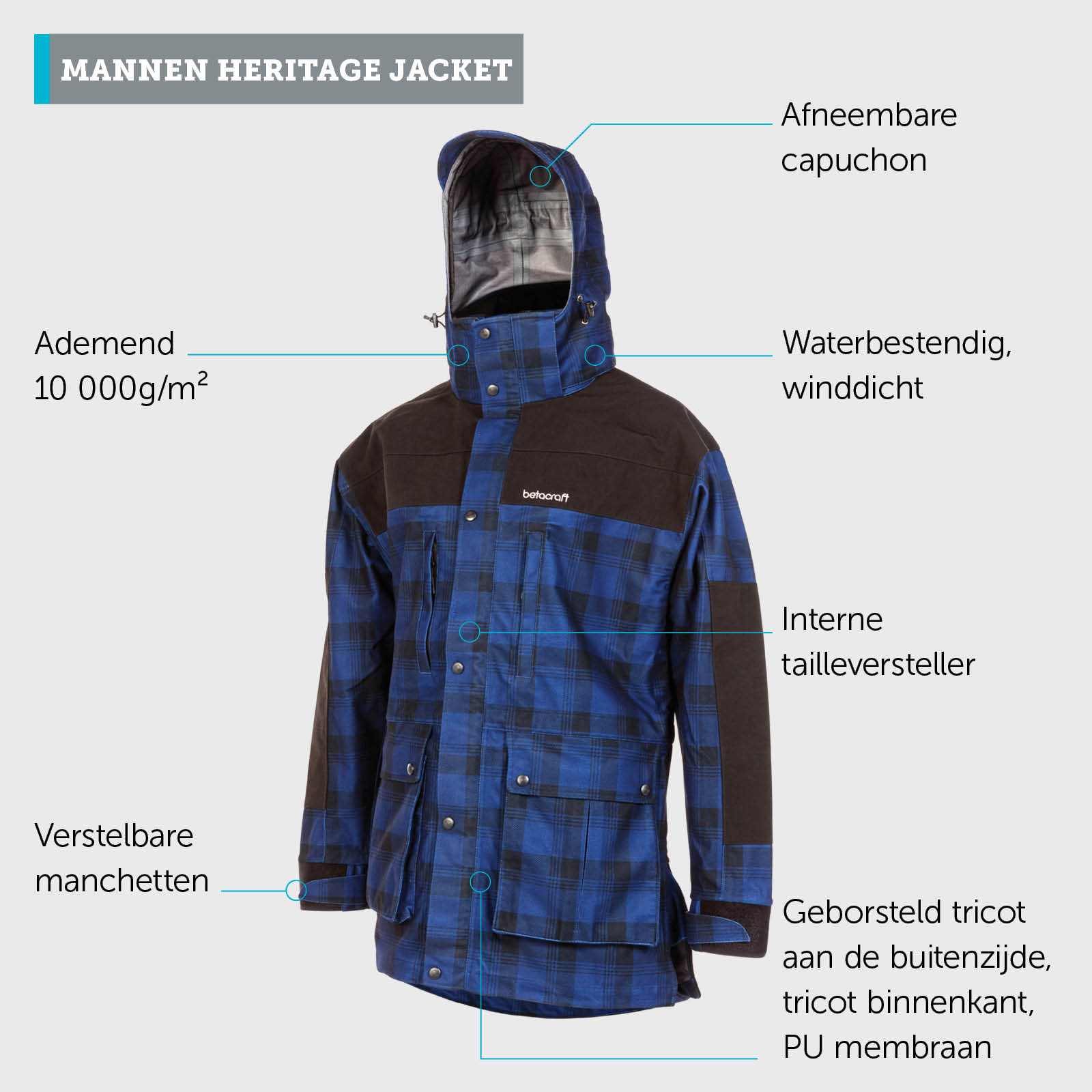 Heritage herenjas - Blauw/Zwart 3XL (5)