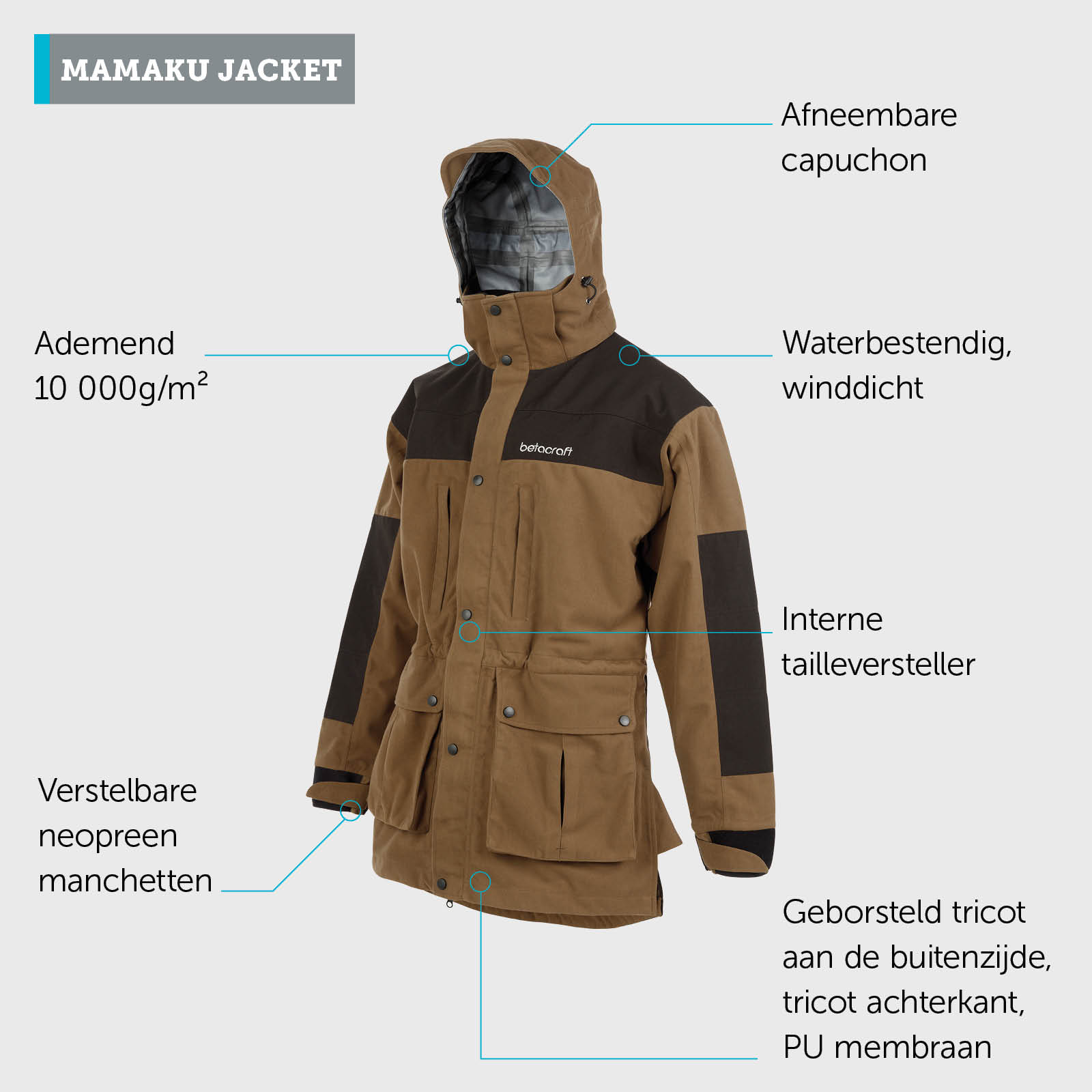 Mamaku-jas - Taupe, maat 3XL (5)